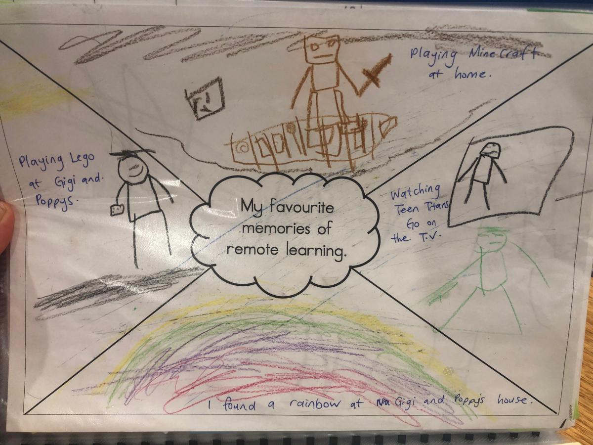 My favourite memories of remote learning